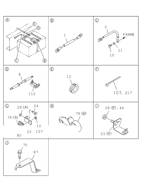 Partial Engine
